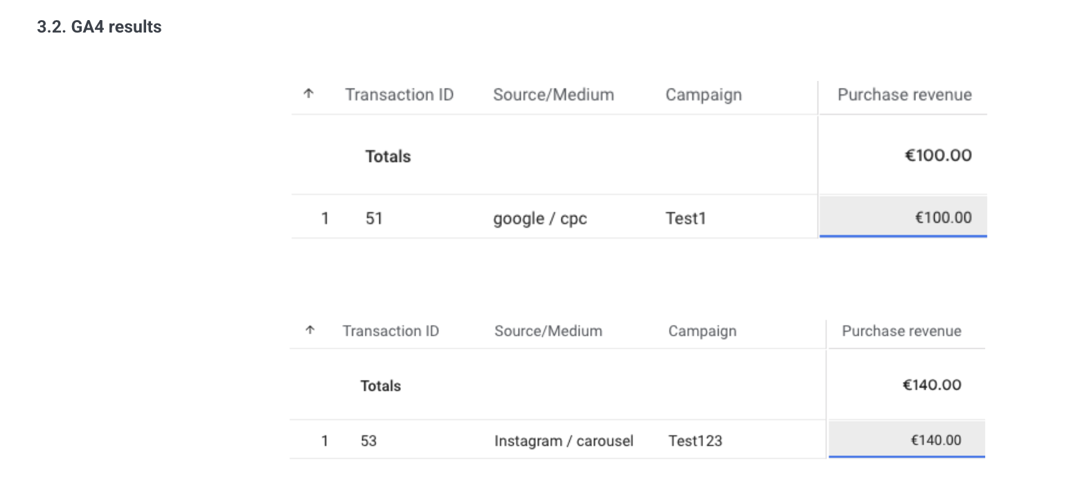 Measurement Protocol purchase after 72 hours with source medium and campaign parameters